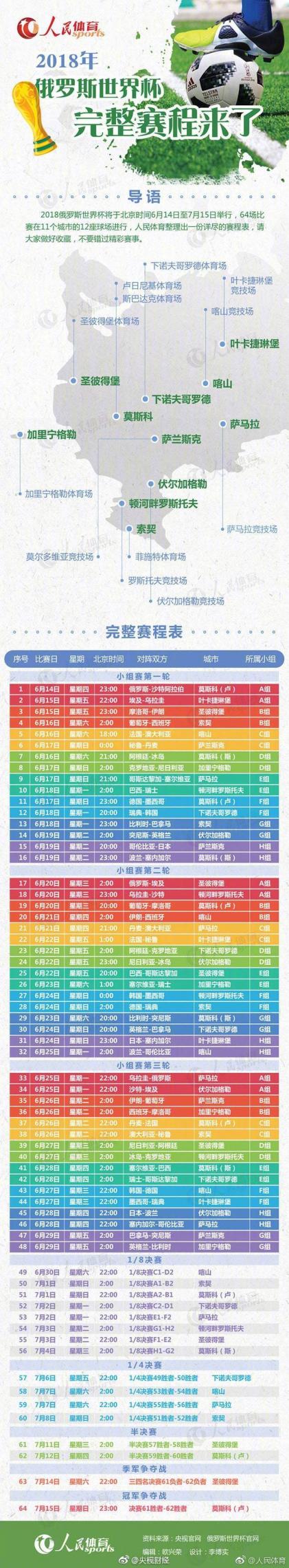 巴塞罗那引,援失利,德容拉菲尼,888真人,888真人网站,888真人平台