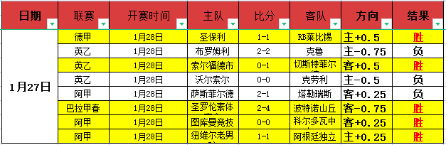 亚洲杯乒乓,球今日收官,女单冠军归,888真人,888真人网站,888真人平台