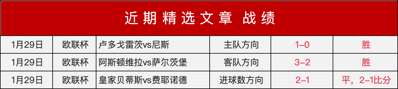 人队自,赛季以来首,次无缘季后,888真人,888真人网站,888真人平台