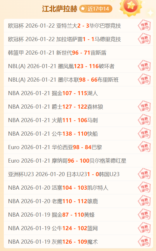 中超顶尖球,号球员,除上海申花,888真人,888真人网站,888真人平台