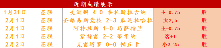 阿姆拉巴特,成費內巴切,与加拉塔薩,888真人,888真人网站,888真人平台