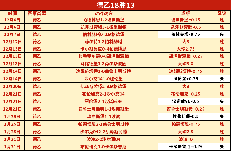 激情对决,马达莱纳联,与卡利博卡,888真人,888真人网站,888真人平台