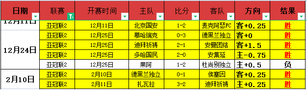 赵继伟伤停,辽宁客场遭,青岛逆转,888真人,888真人网站,888真人平台