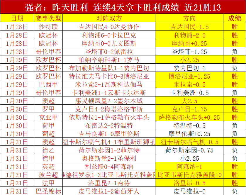 揭秘迪巴拉,转会罗马背,后的原因,888真人,888真人网站,888真人平台