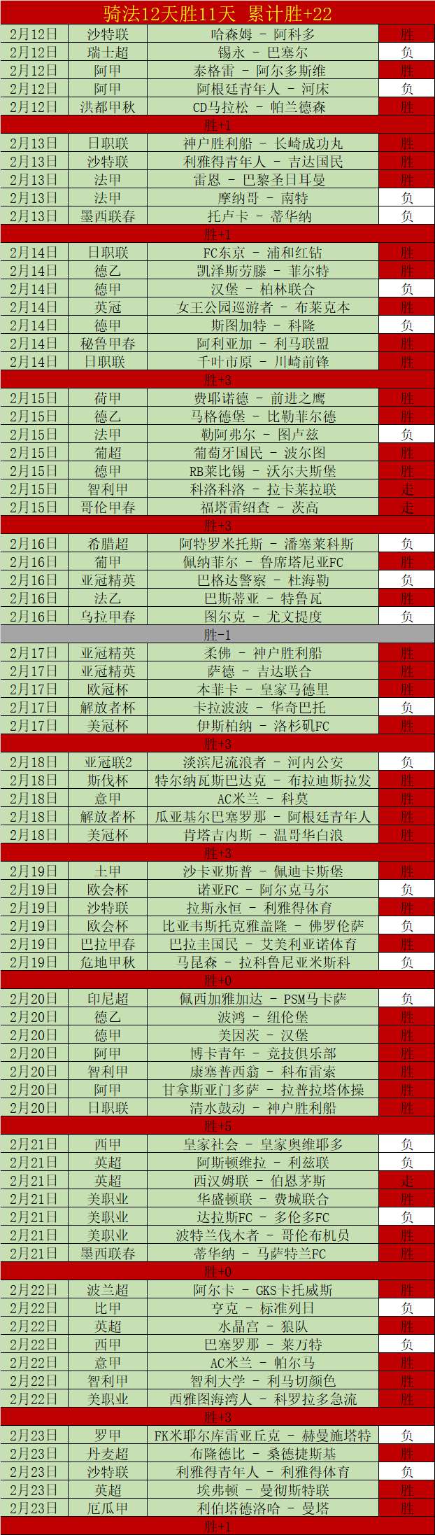 埃贝尔,磁卡潜力凸,对其表现满,888真人,888真人网站,888真人平台