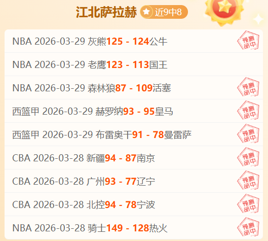 卡斯尔连霸,期新秀排名,榜首独占鳌,888真人,888真人网站,888真人平台