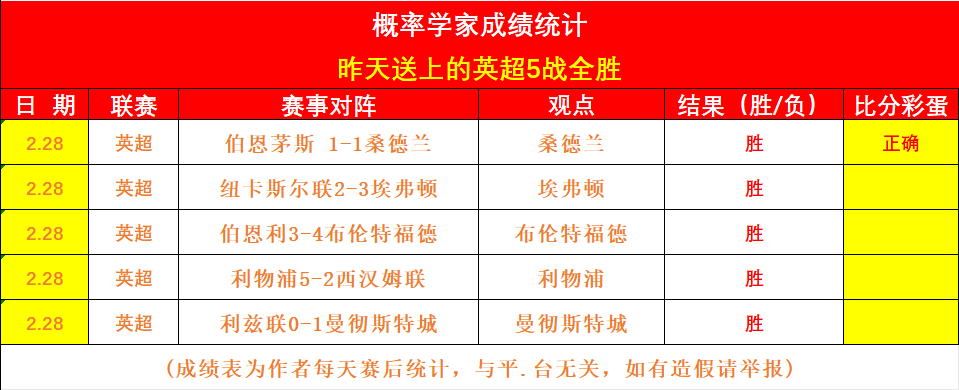 揭秘传奇后,卫拉门斯,非凡实力助,888真人,888真人网站,888真人平台