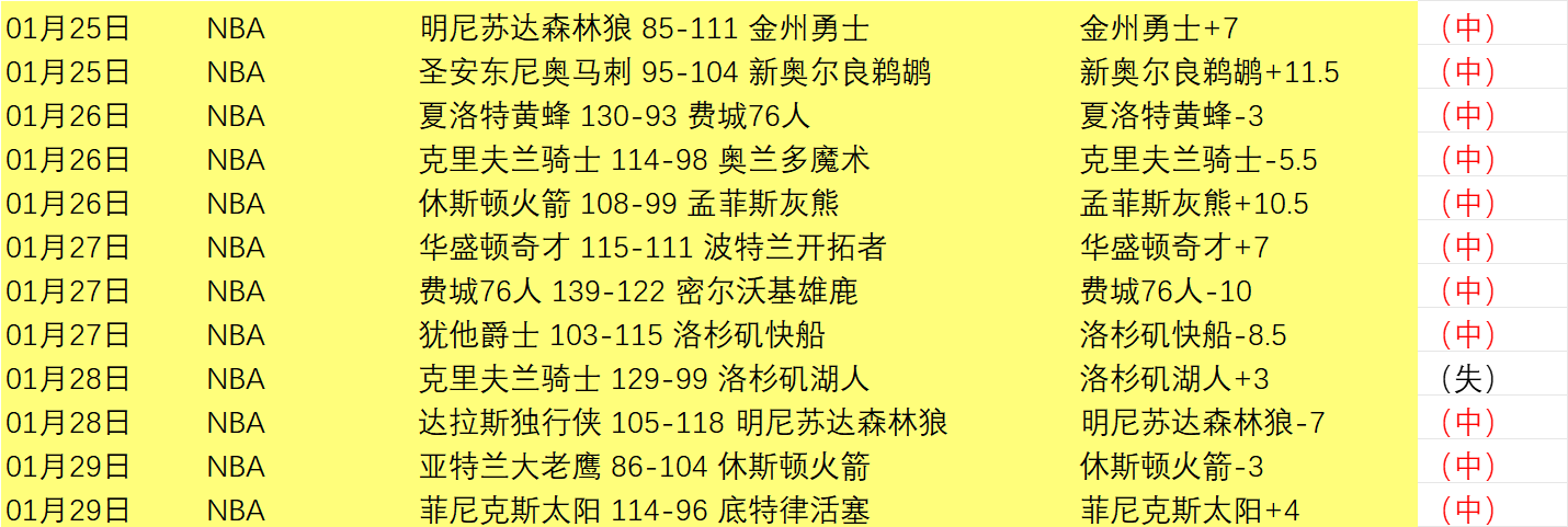 英超豪强激,战正酣,五雄逐鹿欧,888真人,888真人网站,888真人平台