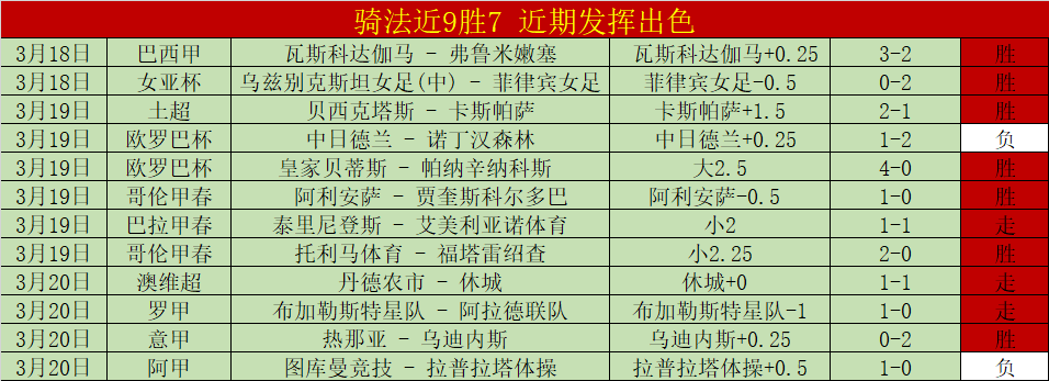 郑加恒在马,来西亚超级,羽毛球赛男,888真人,888真人网站,888真人平台