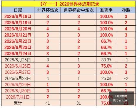 真人娱乐,888真人娱乐,888真人,888真人,888真人网站,888真人平台