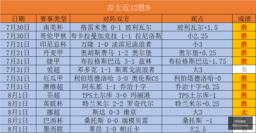 真人娱乐,888真人娱乐,888真人,888真人,888真人网站,888真人平台