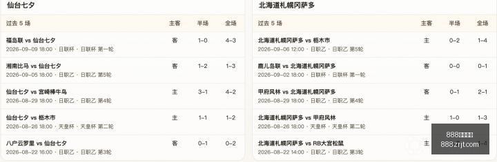 最新费内巴,切官方确认,卡尔塔尔继,888真人,888真人网站,888真人平台