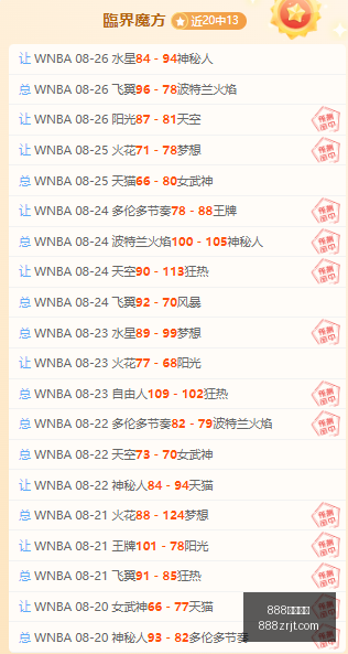 腰痛警示,这种常见凳,你每天都在,888真人,888真人网站,888真人平台