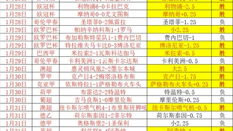 揭秘迪巴拉转会罗马背后的原因