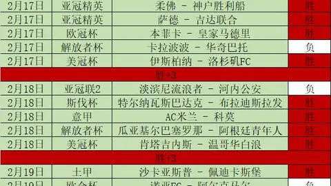 埃贝尔：磁卡潜力凸显，对其表现满意续约暂未提上日程