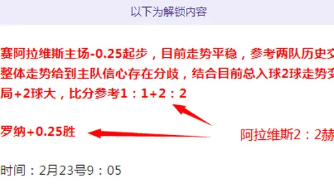 激情对决！曼城豪强对阵水晶宫，福登领航，赖因德斯镇守，哈兰德与谢尔基力战绿茵场
