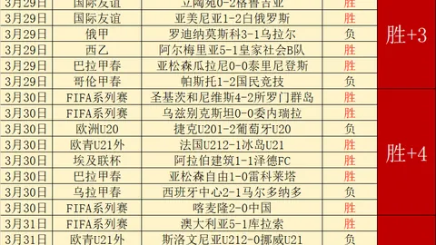 电竞战队888夺冠：卧龙专家推荐十大质