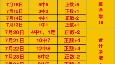 888真人娱乐888真人网站突发变动引发关注